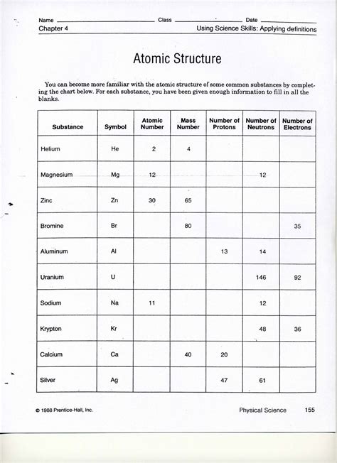 atoms and isotopes worksheet answer key pdf